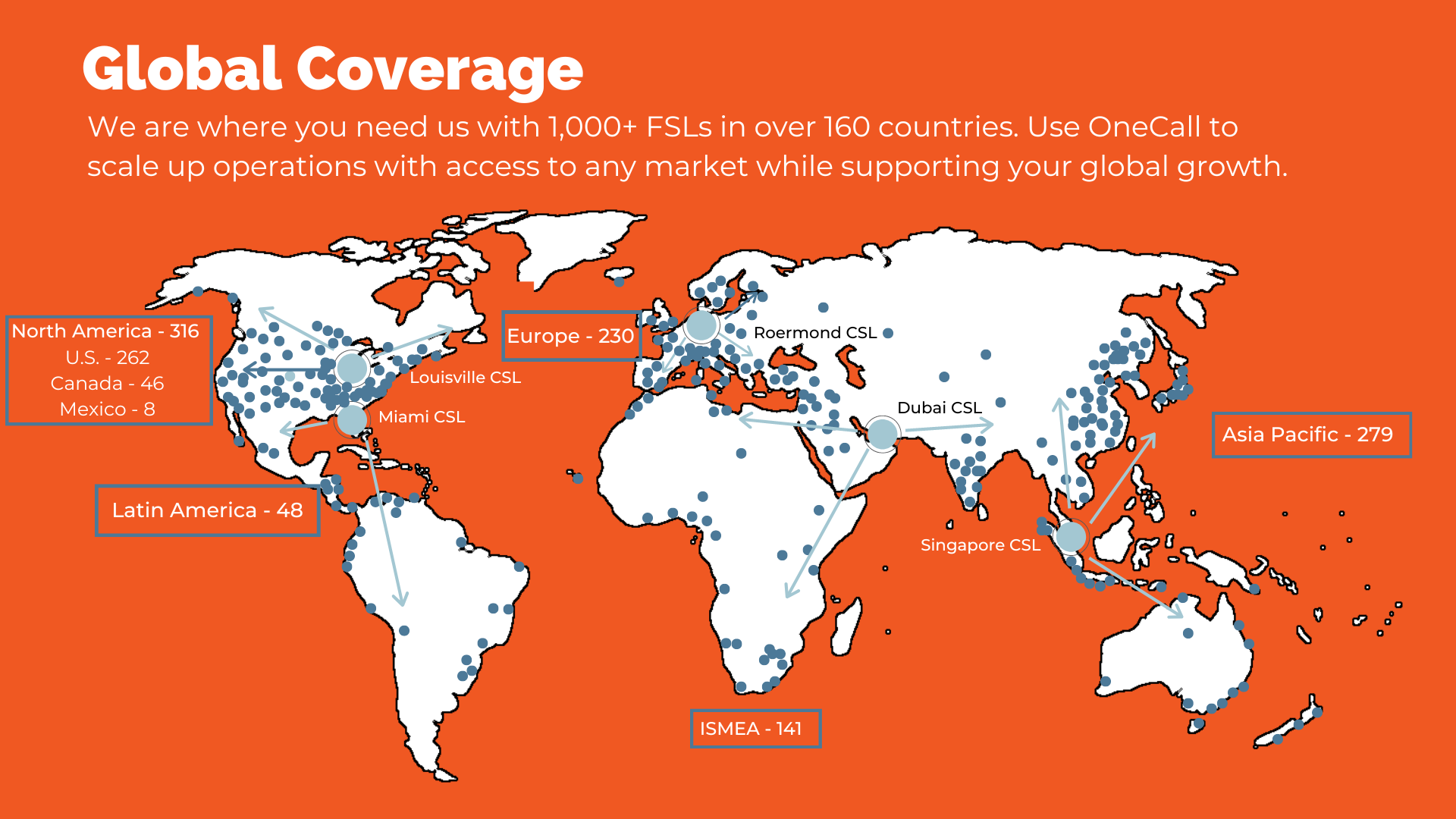 global coverage for onecall