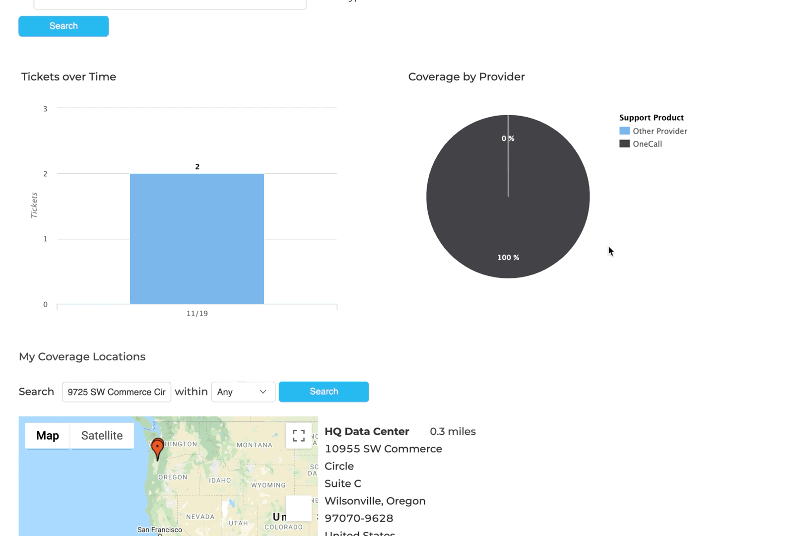 onehiub-global-location-management